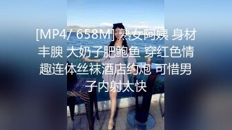 STP28089 國產AV 天美傳媒 TMP0013 老婆送的年輕辣妹 雷夢娜