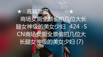 ★☆高端泄密㊙️㊙️☆★▶▶▶⭐商场女厕全景偷拍几位大长腿女神级的美女少妇⭐424 -SCN商场女厕全景偷拍几位大长腿女神级的美女少妇 (7)